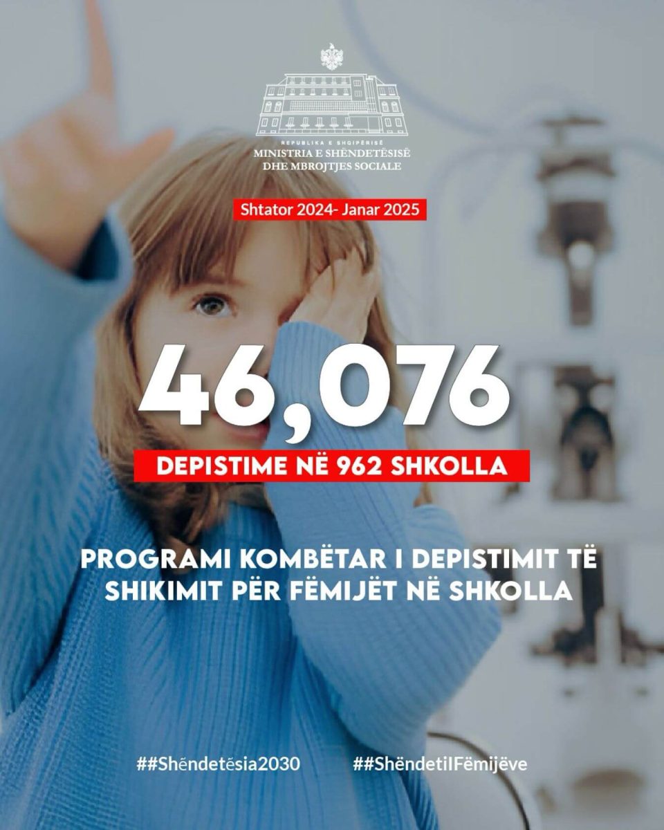 Koçiu: Më shumë se 46 mijë kontrolle të shikimit te fëmijët në shkolla që nga fillimi i programit kombëtar