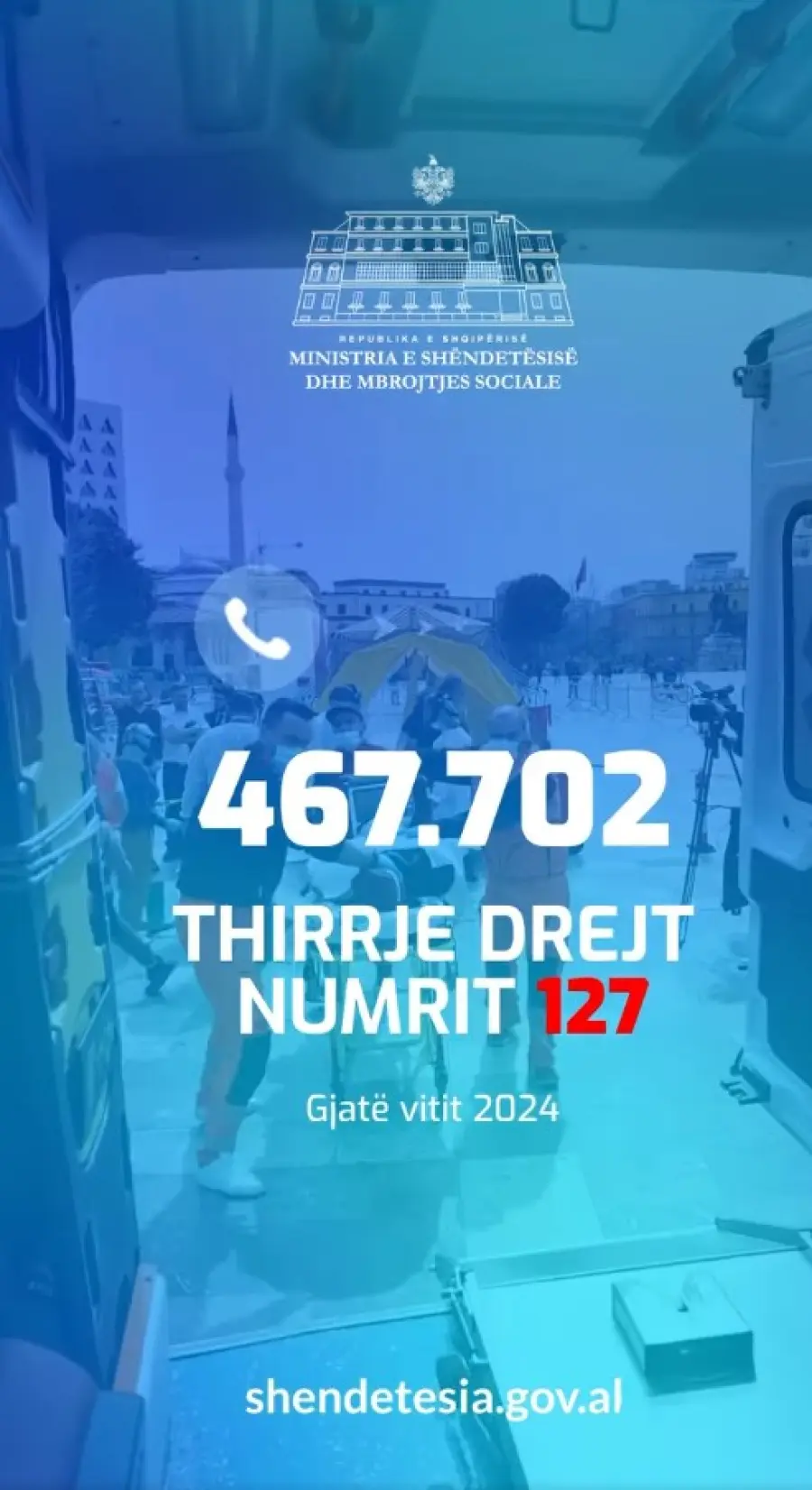 Koçiu: Urgjenca Kombëtare ka shërbyer me gatishmëri për 467,702 qytetarë gjatë vitit 2024