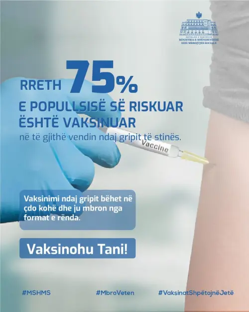 75% e popullsisë është vaksinuar për mbrojtjen ndaj gripit