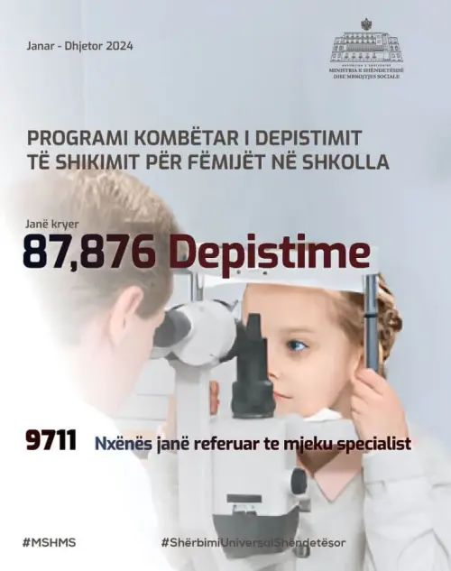 87 mijë fëmijë përfituan nga programi i depistimit të fëmijëve nëpër shkolla
