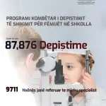 87 mijë fëmijë përfituan nga programi i depistimit të fëmijëve nëpër shkolla
