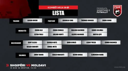 Shqipëria U-21 , dy ndeshje miqësore me Moldavinë . Trajneri Bushi publikon listën