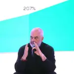 Shqipëria digjitale, përkrah të rinjve inovatorë që kanë përfunduar me sukses kursin e programimit në teknologji dhe inovacion