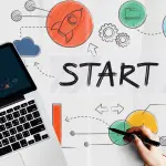 Sipërrmarrjet/ Këto janë industritë që shfaqin potencial për rritje!