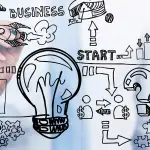 Sipërrmarrja- Çfarë duhet të kemi parasysh përpara se të ndërrmarrim këtë iniciativë?